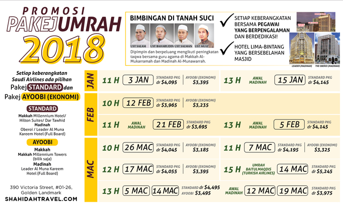 Surat Rasmi Brunei - Rasmi Ro